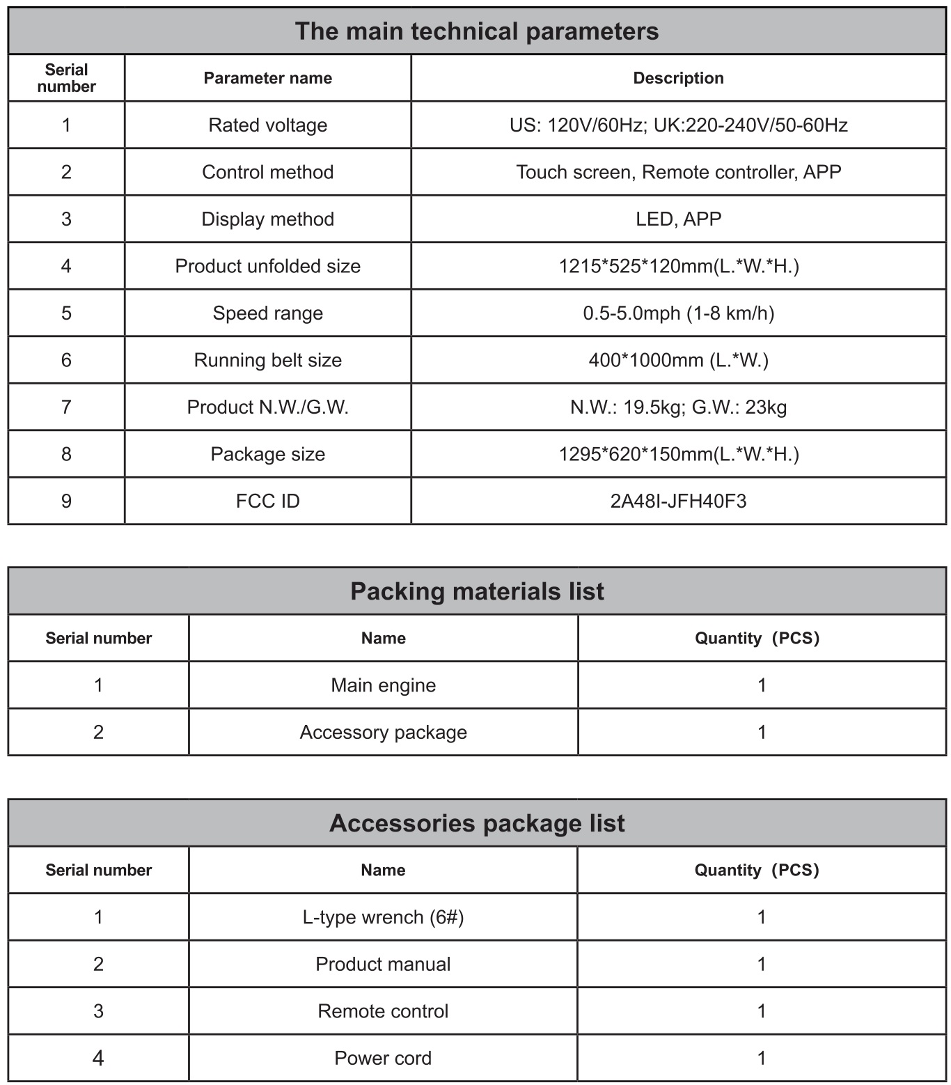 HomeTro HM1 2.5HP Walking Pad with Incline - Main Parameters and Configuration List