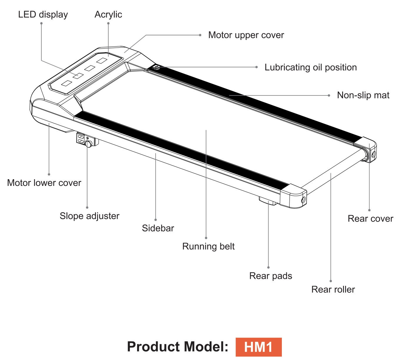 HomeTro HM1 2.5HP Walking Pad with Incline - Product Brief Introduction