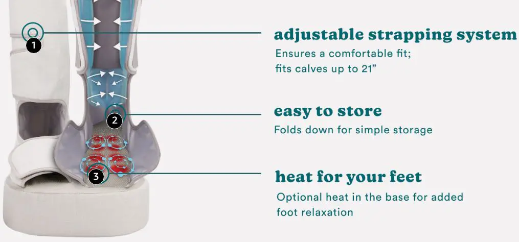 Homedics FMS-340H Leg & Foot Massager-fig-1