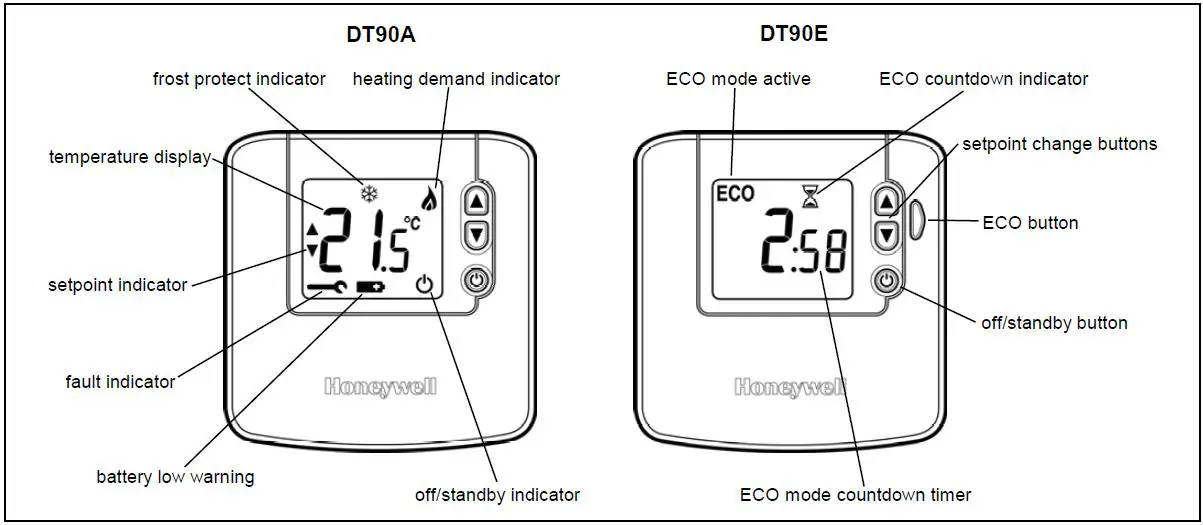Honeywell-DT90-Digital-Room-Thermostat-FIG-1 (1)