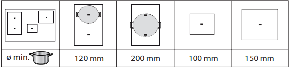 Hotpoint TS 6477C CPNE Induction Hob-fig10