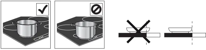 Hotpoint TS 6477C CPNE Induction Hob-fig14