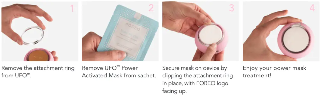 How to Use