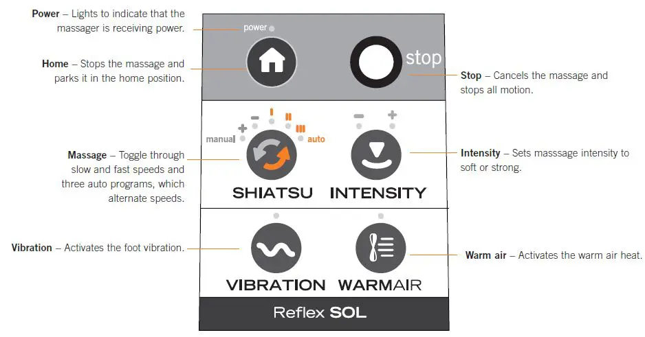Human Touch Reflex SOL Foot & Calf Massager-fig- (7)
