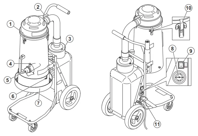 Husqvarna-S-13-Single-Phase-HEPA-Dust-Extractor-FIG 1