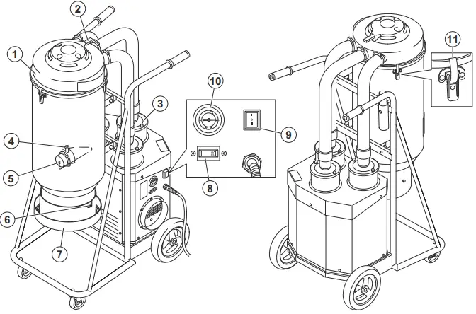 Husqvarna-S-13-Single-Phase-HEPA-Dust-Extractor-FIG 3