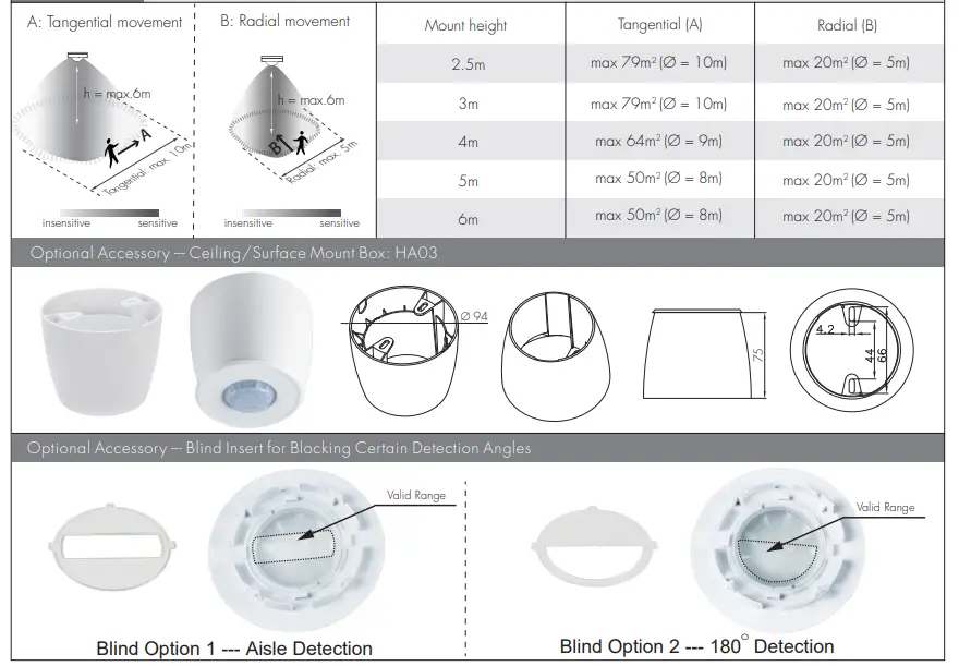 Hytronik HBHC25 PIR Standalone Motion Sensor with Bluetooth 5.0 SIG Mesh - Dimension 3