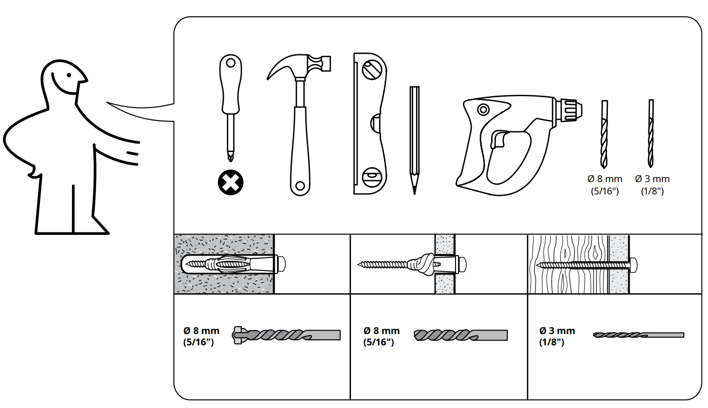 Tools Needed