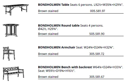 IKEA-BONDHOLMEN-Outdoor-Living-Furniture-FIG-1 (6)