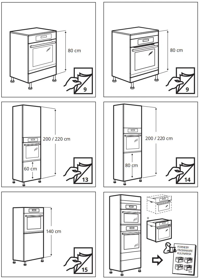 IKEA BRANDBO Forced Air Oven - feager2