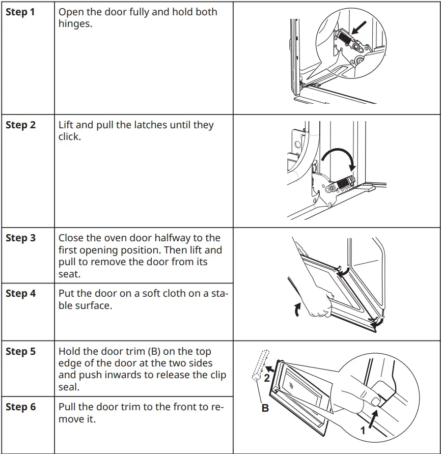 IKEA-FINSMAKARE-Microwave-Combi-with-Forced- (6)