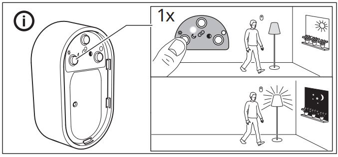 IKEA TRADFRI Wireless Motion Sensor-FIG8