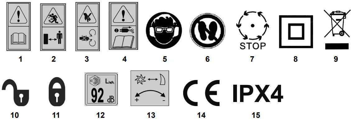 IKRA ILH 3000 A Electric Silent Shredder - explanation of pictograms