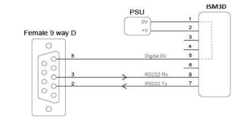 IMPACT SUBSEA-ISM3D-Heading-Pitch-and-Roll-Sensor-fig- (9)