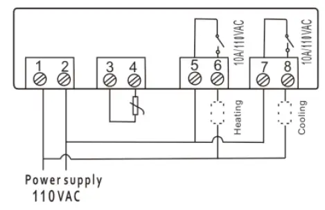 INKBIRD-ITC-1000F-Digital-Temperature-Controller-fig- (1)