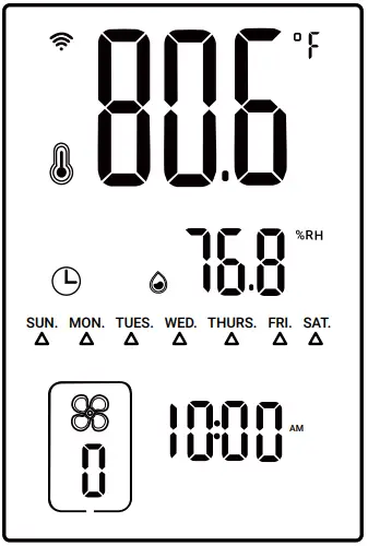INKBIRD-IVC-001W-Inline-Duct-Fan-with-Smart-Controller-fig- (27)
