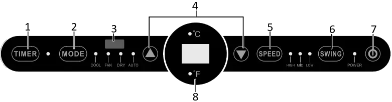 INSIGNIA NS-AC10PWH8, NS-AC12PWH8 AC A6