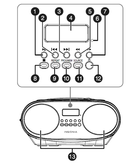 INSIGNIA-NS-B4111-CD-Boombox-fig- (3)
