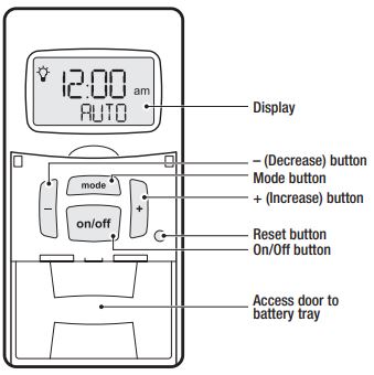 INTERMATIC-ST01-Heavy-Duty-Programmable-Timer-FIG-1