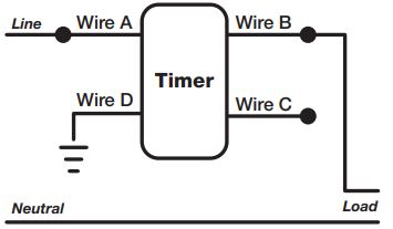 INTERMATIC-ST01-Heavy-Duty-Programmable-Timer-FIG-11