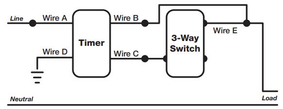 INTERMATIC-ST01-Heavy-Duty-Programmable-Timer-FIG-12