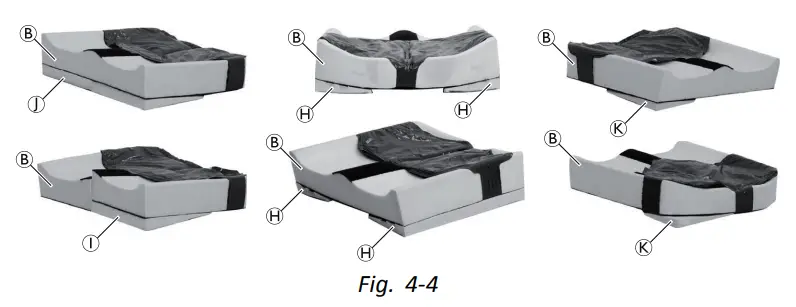 INVACARE Matrx Libra Cushion - Installing Wedges