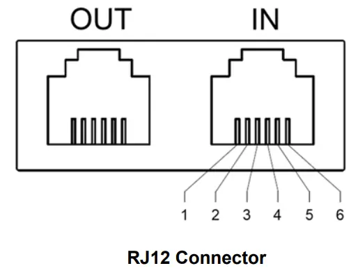 INVENTRONICS SUM 760S MGR Series 760W Programmable Driver with INV Digital Dimming - Derating 11