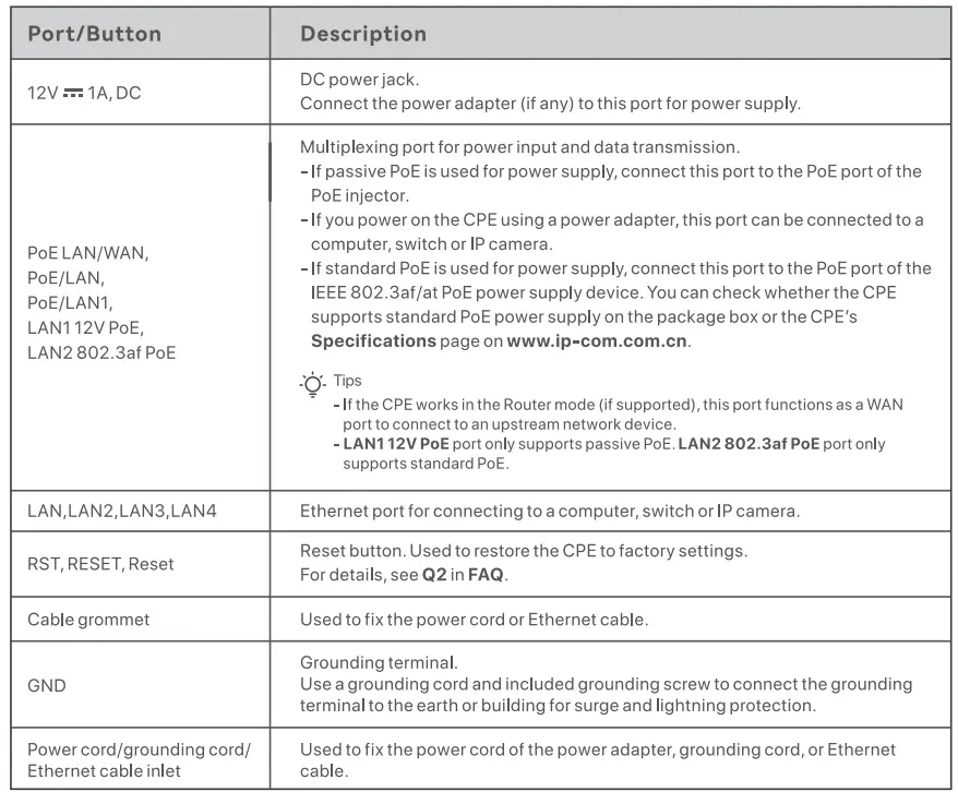IP-COM-CPE3-2-4GHz-Outdoor-CPE-Access-Point-fig-5