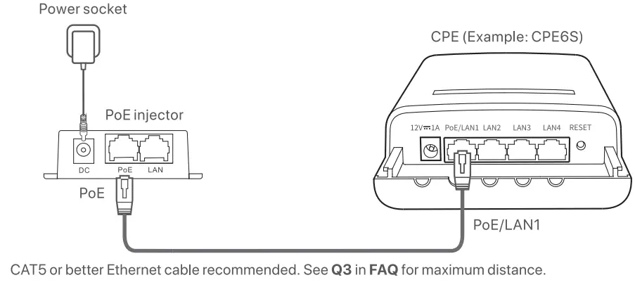 IP-COM-CPE3-2-4GHz-Outdoor-CPE-Access-Point-fig-8
