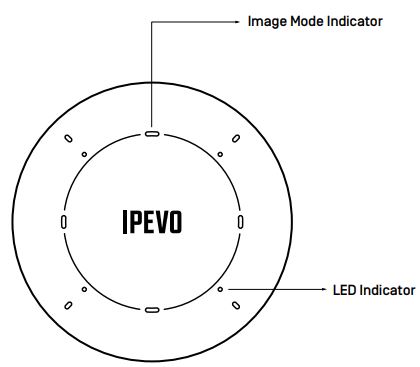 IPEVO-TOTEM-360-Degree-Immersive-Conference-Camera-with-Speakerphone-FIG- (2)