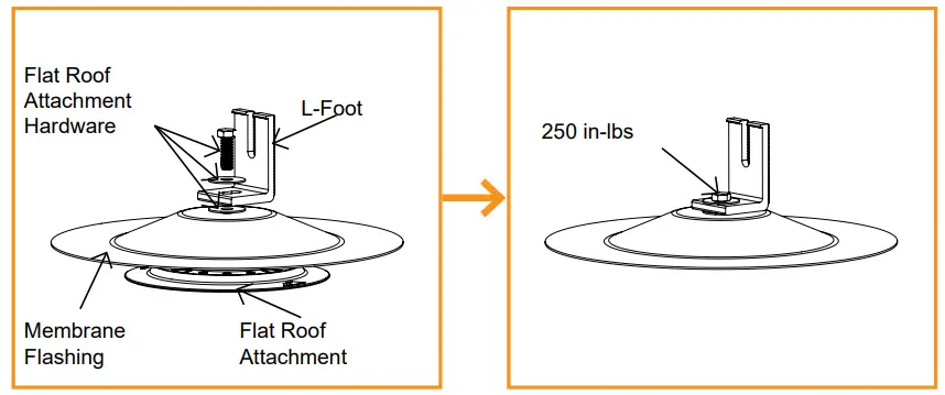 IRONRIDGE QM TLF5 M1 Flush Mount - LOW SLOPE