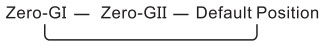 ITSU IS5008 Prime Genki Massage Chair - Fig 4