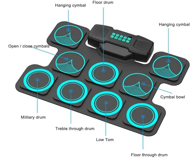 IULJH-Electronic-Drum-Sets-FIG.2