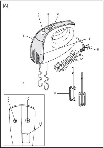 Imetec-7485-Crea-&-Crema-Hand-Stirrer (1)
