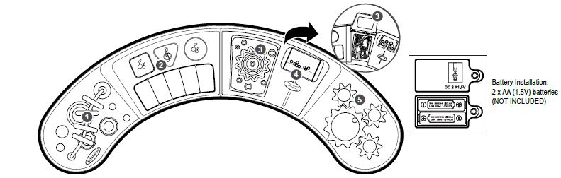 Infantino-303038-Music-and-Light-3-in-1-Discovery-Seat-and-Booster-FIG-5