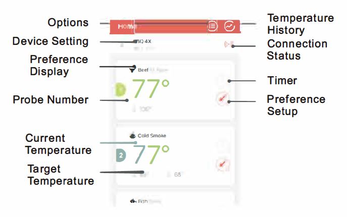 Inkbird BBQ GO IBT-4XS Smart Wireless BBQ Thermometer-fig- (8)