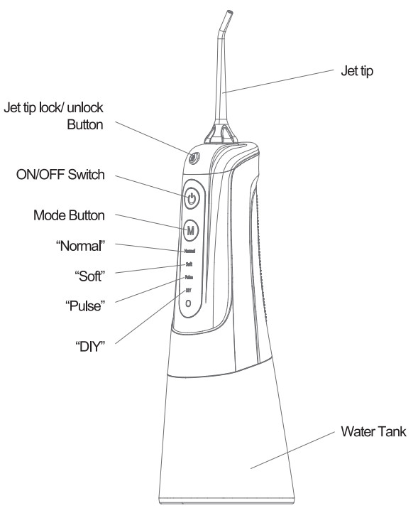Insmart YXY-801 Cordless Water Dental Flosser Teeth Cleaner - jet tip