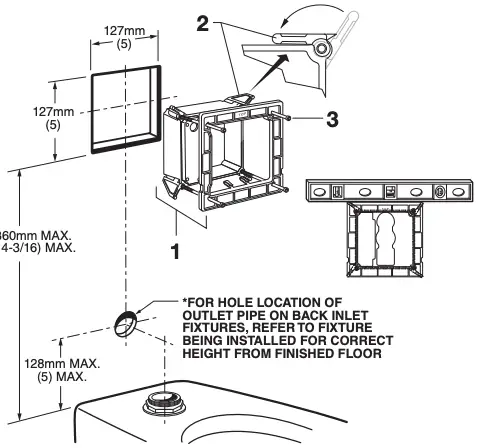 Install Electrical Box