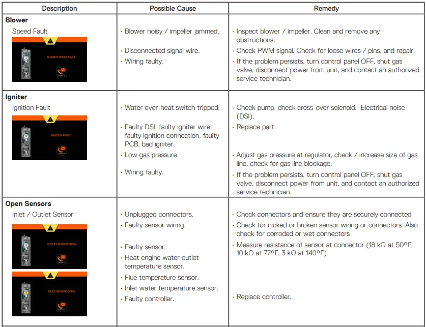 Intellihot-iN401-Commercial-Tankless-Water-Heater-FIG-11