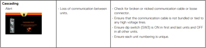 Intellihot-iN401-Commercial-Tankless-Water-Heater-FIG-14