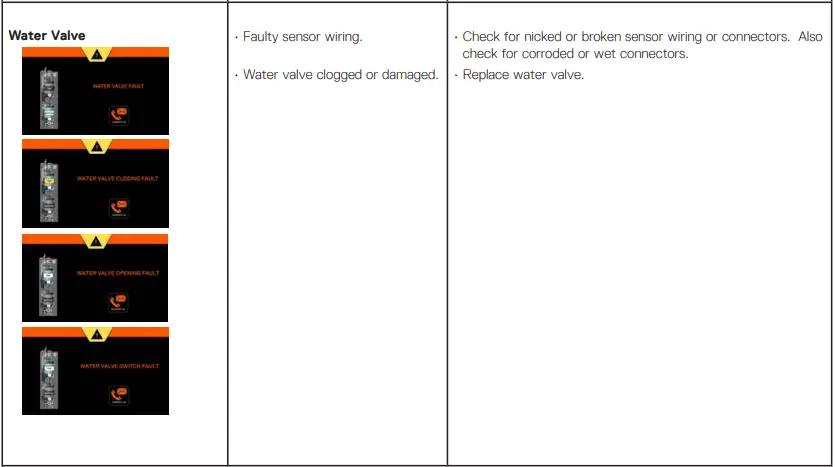 Intellihot-iN401-Commercial-Tankless-Water-Heater-FIG-15