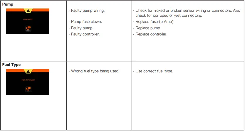 Intellihot-iN401-Commercial-Tankless-Water-Heater-FIG-16