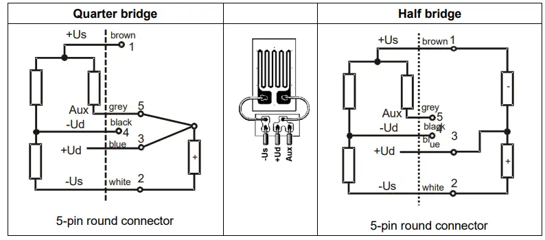 Interface BSC4A 4 Channel Measuring Amplifier - Wiring diagram 4