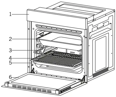 Introducing the Appliance