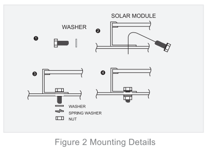 JA SOLAR A22 20230424 PV Modules - Regulations3