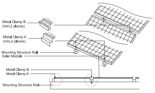 JA SOLAR A22 20230424 PV Modules - Regulations4