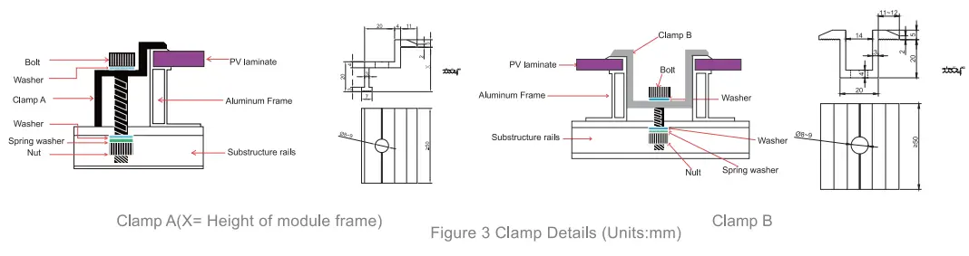 JA SOLAR A22 20230424 PV Modules - Regulations5