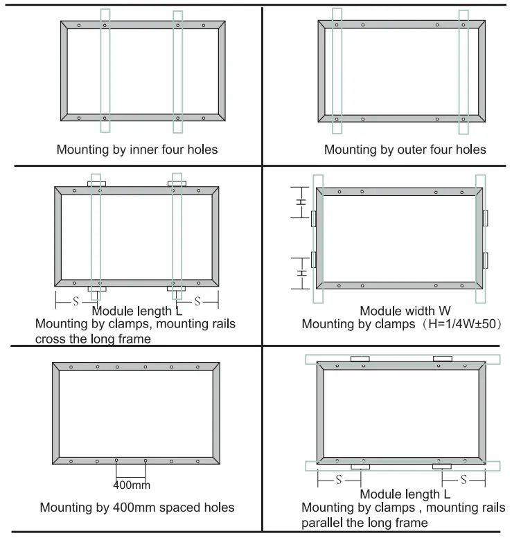 JA SOLAR A22 20230424 PV Modules - Regulations7
