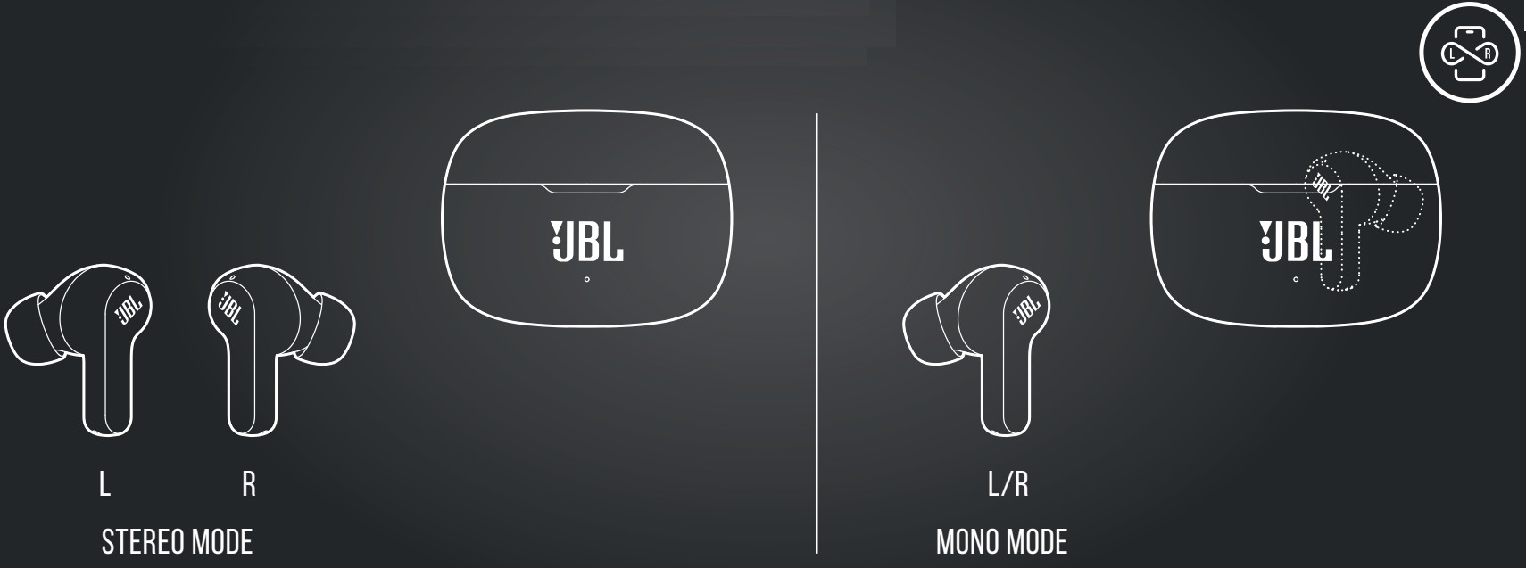 JBL 200TWS Wave Wireless In Ear Headphones - DUAL CONNECT