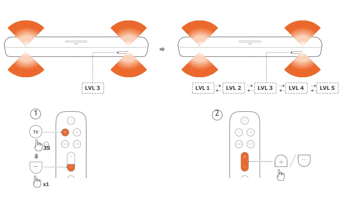JBL-BAR-50-Dolby-Atmos-Virtual-FIG-11